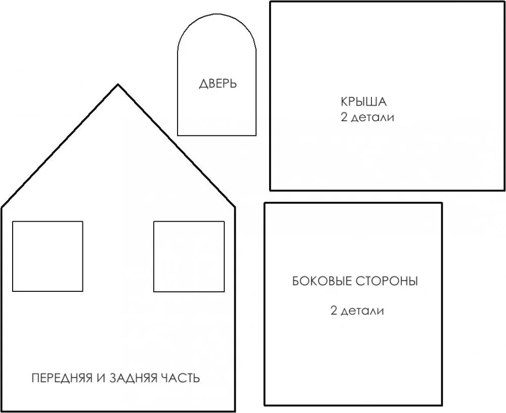 Пряничный домик - мастер-класс для кондитеров